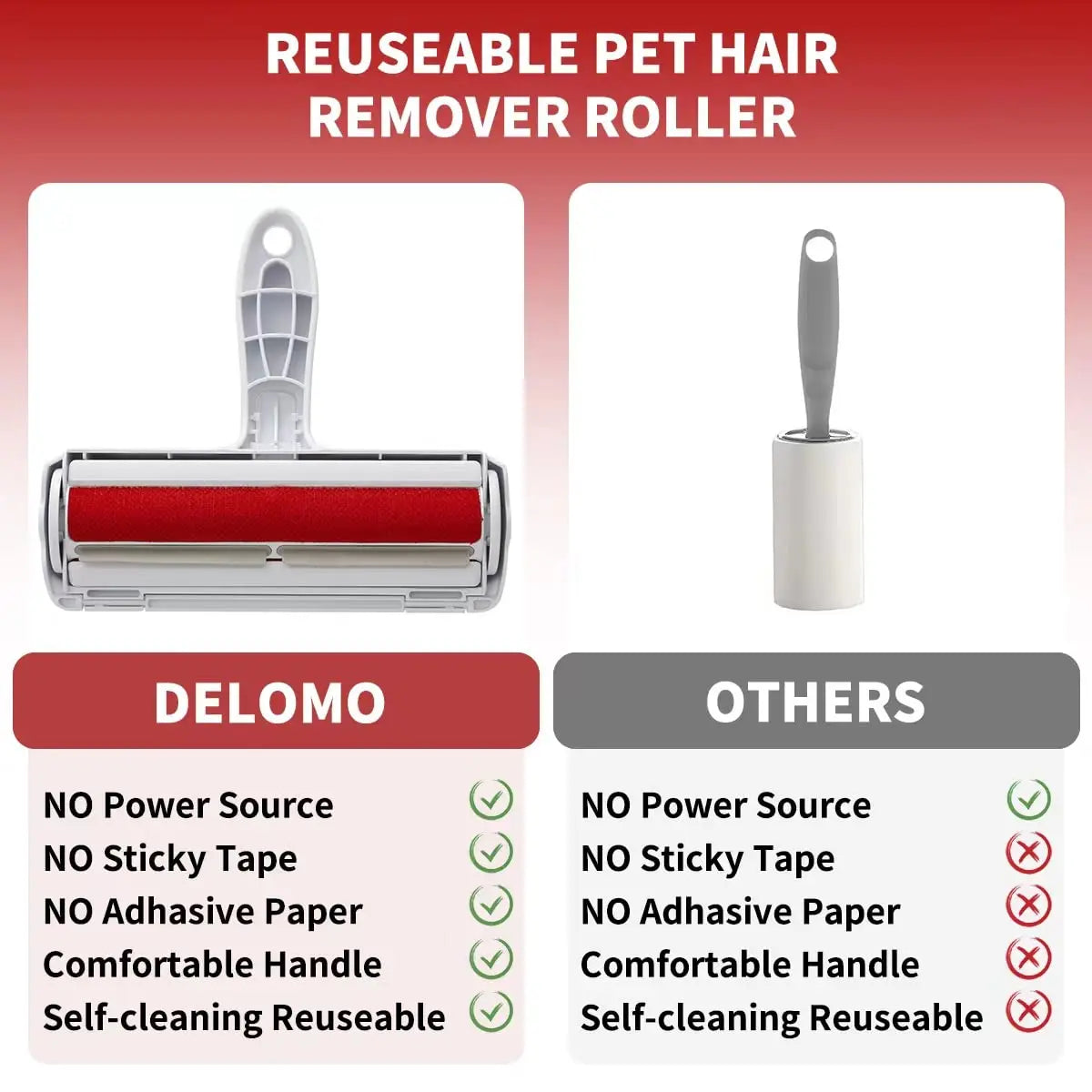 FurFree Roller Pro